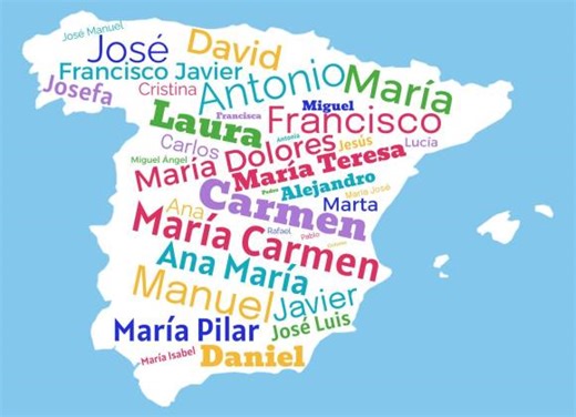 ¿Qué significa mi nombre? Estas plataformas te ayudarán a saberlo