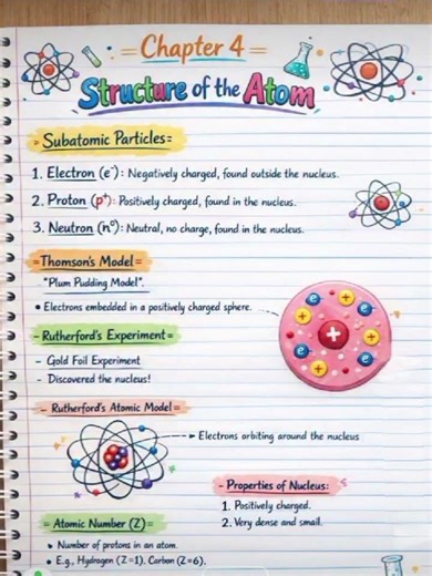 #@important notes of chemistry chapter 4 for class 9th#👆😎