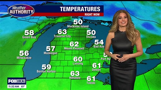 49K views · 2.3K reactions | Gorgeous day with highs in the upper 60s! Wintry mix returns Tuesday with highs in the upper 40s! It'll warm up by the end of the week! | Stephanie Mead | Facebook