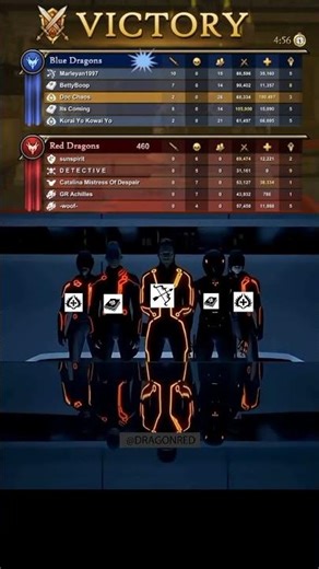 🔥No COMMENTARY insane PLAYERS| adventure quest 3d PvP 5x5 #adventurequest #aq3d #pvp #memes #viral