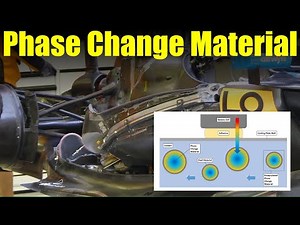 Phase Change Materials in Motorsport - EXPLAINED