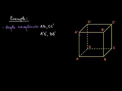 Poziţiile relative a două drepte | Lectii-Virtuale.ro