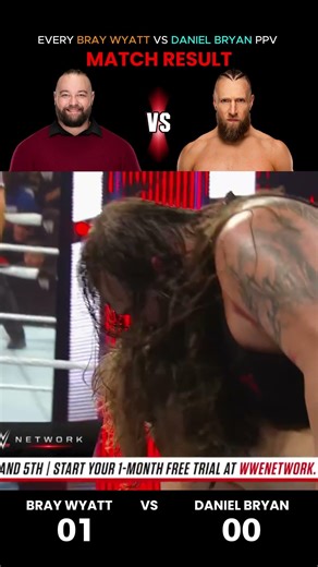 Every Bray wyatt Vs Daniel Bryan PPV Match Result