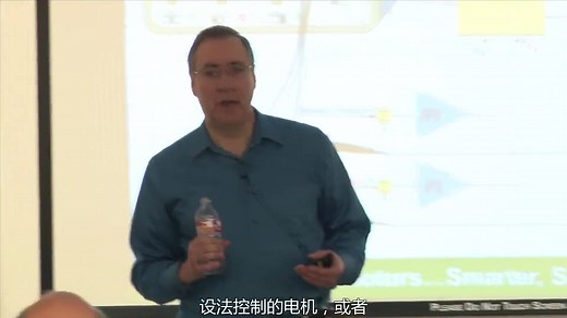 TI公开培训(中文字幕) 电机控制，PI控制器，PID控制器和现场定向控制