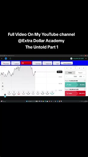 Extra Dollar Academy (@extradollar.site)’s videos with original sound - Extra Dollar Academy