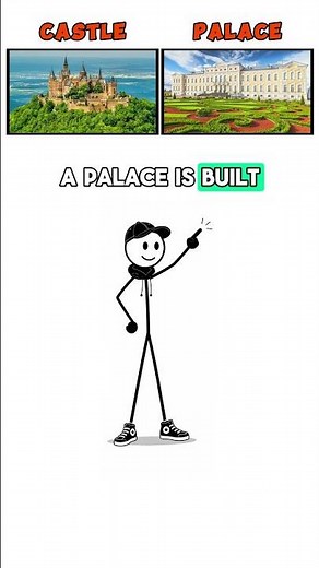Castle vs Palace | What's the Difference? 🏰👑