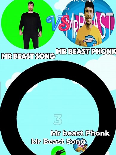 Mr. Beast Song vs Phonk: A Unique Musical Comparison