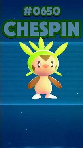 The Rise, Fall, and Rise of CHESPIN