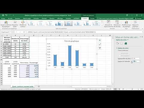 Réaliser un histogramme avec Excel
