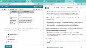 Based on the principle of superposition, which organism's fossi... | Filo