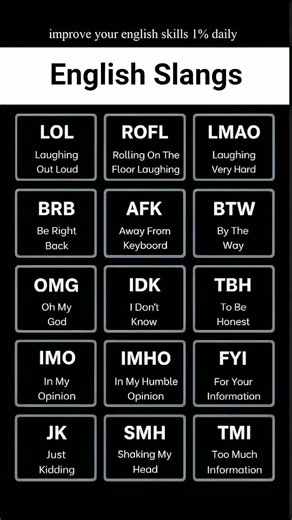 15 English Slangs You Must Know in 60 Seconds! #learnenglish #englishslang #shorts