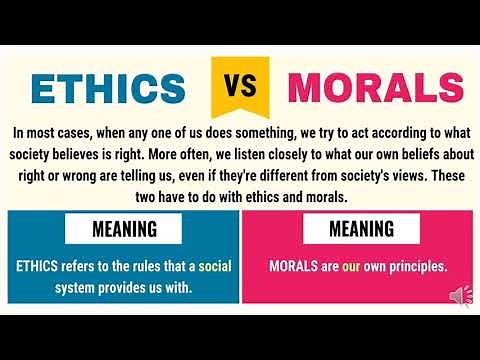 Ethical Decision Making Model