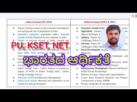 ಭಾರತದ ಆರ್ಥಿಕತೆ, KSET, NET & PU, Syllabus