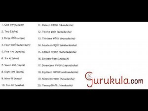 One Minute Sanskrit - Numbers Song | Gurukula.com