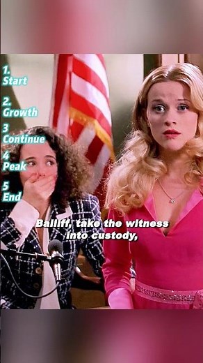 Legally Blonde (2001)｜A Huge Courtroom Victory — Everyone Underestimated Her 💅⚖️🔥