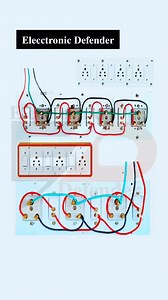 Electrical Work wiring board #𝐄𝐥𝐞𝐜𝐜𝐭𝐫𝐨𝐧𝐢𝐜_𝐃𝐞𝐟𝐞𝐧𝐝𝐞𝐫 #electrical #electricalwork #electricalengeneering #electricity #electronic #watch #video #electricalproject | Elecctronic Defender