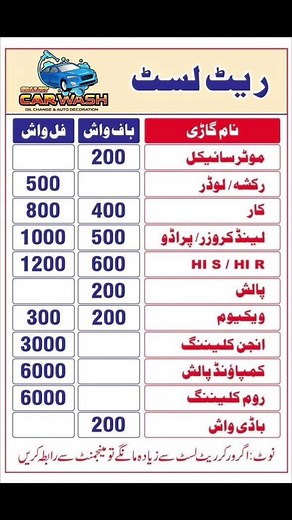 #mandibahauddin❤️🇵🇰 #foryou #mandibahauddin😎🇵🇰 #mandibahauddin