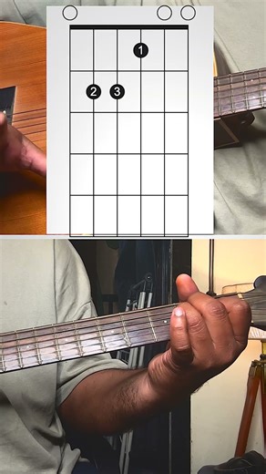 Tera Ban Jaunga Guitar Tutorial Easy #guitar #acousticguitar #bollywoodguitar