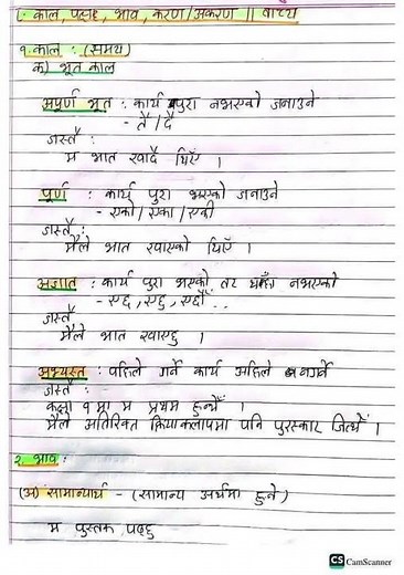 Class 12 Nepali ALL grammar solutions !