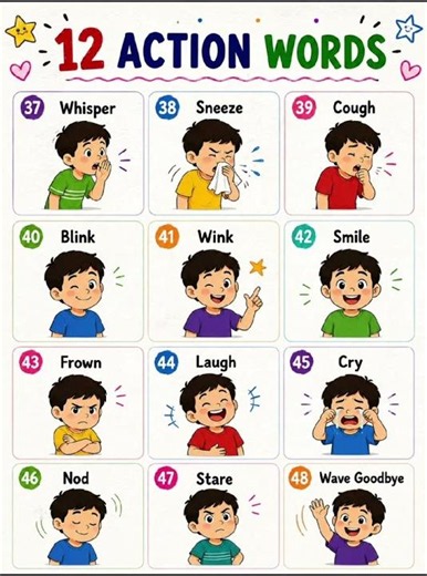 60 action verbs most powerful #spokenenglish #education #vocabulary #post