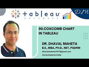 90. Coxcomb Chart in Tableau || Dr. Dhaval Maheta