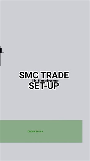 SMC TRADE SET-UP | SMC ENTRY MODULE #shorts #viral #trading