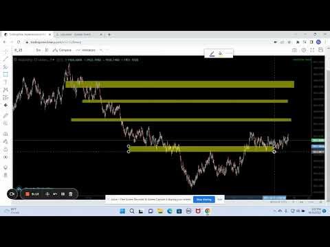 How to compound your trades to maximize profits Deriv Synthetic Indices (Volatility Index)