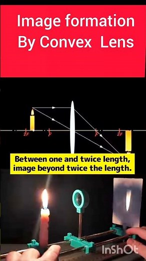 Image Formation by Convex Lens | Real & Virtual Image Experiment | VKC Classes