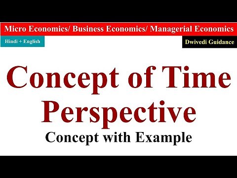 concept of time perspective, principle of time perspective, time perspective concept example, me, be