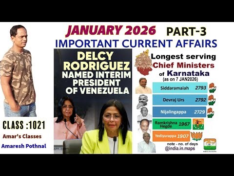 Class 1021 | JANUARY 2026 PART-3 | Current Affairs in Kannada | Amaresh Pothnal | Amar's Classes |