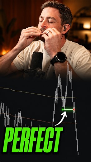 PERFECT Trade Entry... #trading #daytrading #futures #stockmarket #tradingstrategy