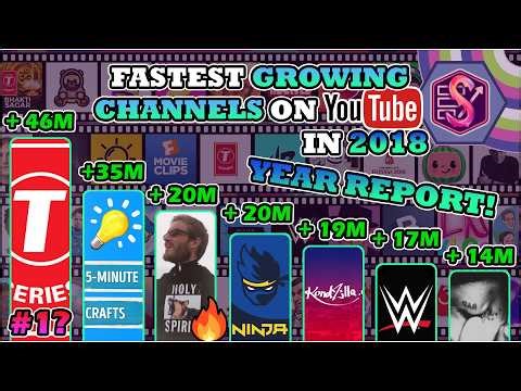 T-Series, Ninja, 5-Minute Crafts & more! | Fastest Growing Channels of 2018 (YEAR REPORT)