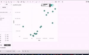 tableau中如何用自定义图片切换视图