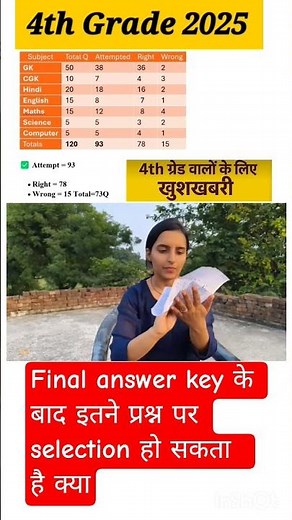 4th grade cut off |🤔final answer key के बाद cutoff |4th ग्रेड 2025 |#sorts #4th #cutoff