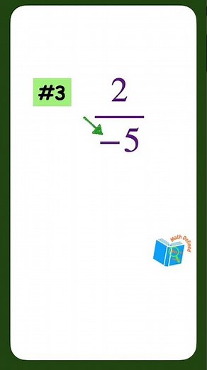 How to Write a Negative Fraction| Math Defined with Mrs. C.