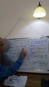 How to calculate Surface Area and Volume of a Cube, a Cuboid, a Sphere and a hemisphere?