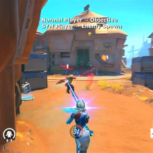 Normal Player → Objective | SYM Player → Enemy Spawn #OVERWATCH.EXE, #Overwatch2