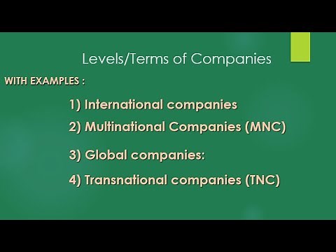 international, multinational, global and transnational companies [by Career Gate]