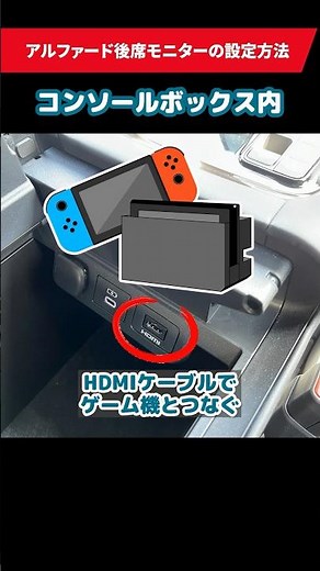 [Alphard] Rear monitor not working? Here’s how to connect it / Trying to connect a Switch via HDM...