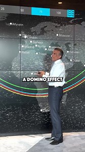 How winds affect your airplane! | The Jet Business