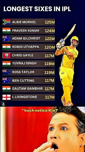 LONGEST SIXES IN IPL HISTORY..😱😱
