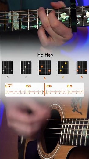 Ho Hey Guitar Tutorial - The Lumineers