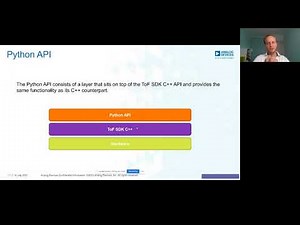 Creating advanced machine vision applications using Python and 3D depth sensing | SciPy 2021