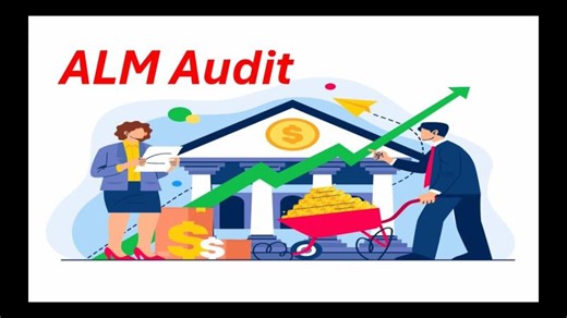 Audit on Asset Liability Management (ALM) | Internal Audit E.