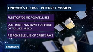 oneweb-s-mission-to-start-a-global-satellite-web-network