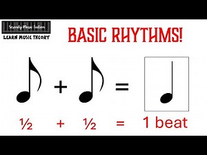 Rhythm - Notes and durations, metre, time signatures, bars and beats