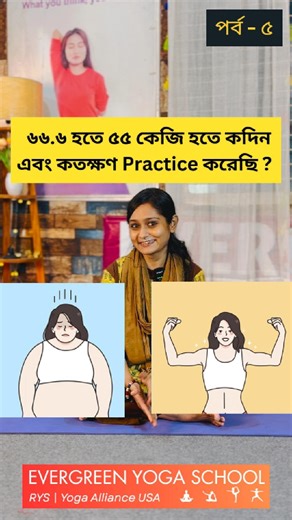 24K views · 285 reactions |  Optimal Daily Yoga Duration for Effective Weight Loss  Minimum Effective Dose: Duration: 45 minutes per day Frequency: At least 5 days per week Focus: Dynamic sequences (e.g., Surya Namaskar, Ashtanga Vinyasa, Power Yoga, or Active Hatha Flow) This duration supports caloric burn, improves metabolism, and activates major muscle groups, especially when coupled with controlled breathing. | Evergreen Yoga | Facebook