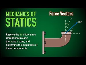Mechanics of Statics - Force Vectors (Problem and Solution 4)