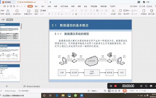 2.1数据通信的基本概念_模型、常用术语、通信方式