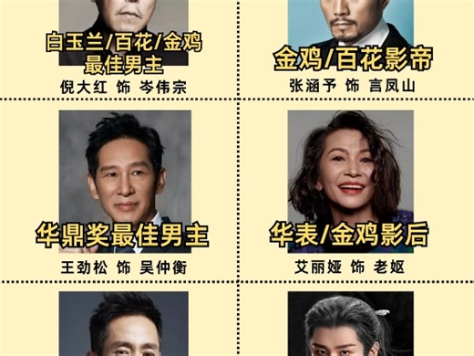 全是娱乐圈老戏骨，这剧阵容也太豪华了吧！#明星 #明星八卦 #新剧 #长安二十四计